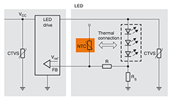 Thermal monitoring of LED lighting Image of Thermal monitoring of LED lighting