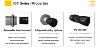 Harting ICC Series and Properties Imagen de Harting ICC Series y propiedades