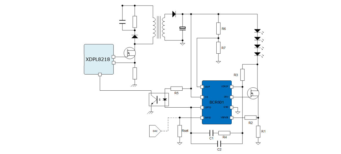 Linear LED Driver ICs Diagram Linear LED Driver ICs Diagram