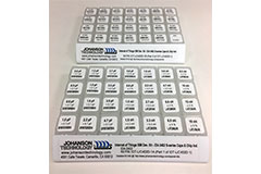 Image of Johanson Technology's IoT ISM Band Component Development Kit