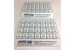 Image of Johanson Technology's IoT ISM Band Component Development Kit