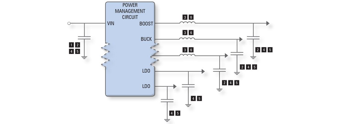 DC Power Distribution Diagram DC Power Distribution Diagram