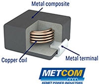 KEMET's MPXV Series Metal Composite Inductors Image of KEMET's MPXV Series Metal Composite Inductors