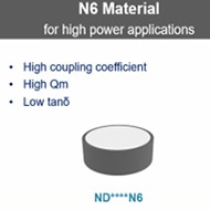 Kemet's N6 Material Properties Image of Kemet's N6 Material Properties