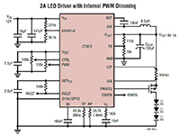 Analog Devices' 2A LED Driver with Internal PWM Dimming Analog Devices 具有内部 PWM 调光功能的 2A LED 驱动器图片