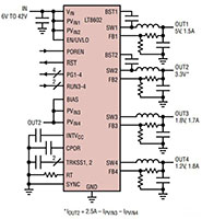 Analog Devices' LT8602 42 V Synchronous Step-Down Regulator Analog Devices 的 LT8602 42 V 同步降压稳压器