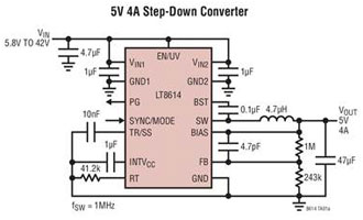 Analog Device's LT8614 Synchronous Step-Down Silent Switcher Schematic Schematische Darstellung des Synchron-Abwärtsreglers LT8614 vom Typ Silent Switcher von Analog Devices