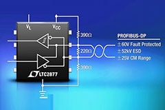 Image of Power by Analog Devices' LTC2876/LTC2877, PROFIBUS RS485 Transceivers
