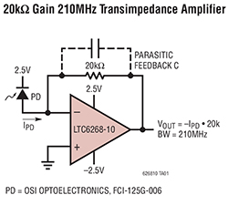 Analog Devices' LTC6268 and LTC6269 Femtoamp Bias Current Op-Amps Image of Linear Technologies LTC6268 and LTC6269