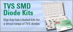 kits kits