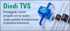 Diodi TVS di Littelfuse in primo piano Diodi TVS
