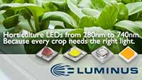 Luminus Devices Family of Horticulture Lighting Solutions Image of Luminus Devices Family of Horticulture Lighting Solutions