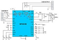 Monolithic Power Systems' MP2632B 3 A Battery Charger Image of Monolithic Power Systems' MP2632B 3 A Battery Charger