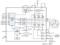 MPS' MP6540H/MP6540HA DC Motor Drivers Image of MPS' MP6540H/MP6540HA DC Motor Drivers