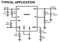 MPS' MPM3530 Step-Down Power Module Image of MPS' MPM3530 Step-Down Power Module