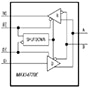 Image of Analog Devices' MAX14777 Quad Beyond-the-Rails™ -15 V to +35 V Analog Switch
