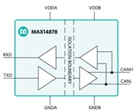 Analog Devices MAX14878-80 Isolated CAN Transceivers Image of Analog Devices MAX14878-80 Isolated CAN Transceivers