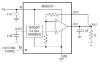 Analog Devices' MAX6070/MAX6071 Low-Noise, High-Precision Voltage References Series Image des références de tension à faible bruit et haute précision MAX6070/MAX6071 de Analog Devices