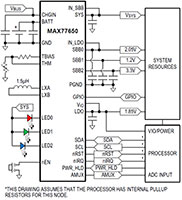 Analog Devices' MAX77650 and MAX77651 PMIC Image of Analog Devices' MAX77650 and MAX77651 PMIC