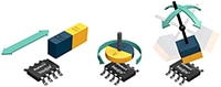 Melexis' Accurate Position Sensing Using 3D Hall Effect Technology Image of Melexis' Accurate Position Sensing Using 3D Hall Effect Technology