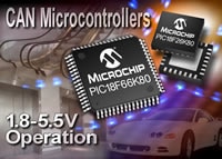 Image of Microchip's PIC18F46K80 / 66K80 eXtreme Low Power CAN MCU