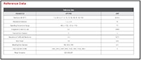 Molex's Image of Molex's Epoxy-Coated NTC Thermistors Specifications Chart (click to enlarge) Image of Molex's Image of Molex's Epoxy-Coated NTC Thermistors Specifications Chart