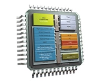 NXP's 32-bit ARM Cortex-M0 Microcontrollers 32-bit ARM Cortex-M0 Microcontrollers