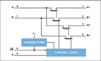 NXP's P3S0200GM I3C Switch with Hardware Select and Enable Image of NXP's P3S0200GM I3C Switch with Hardware Select and Enable