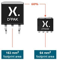 Nexperia's LFPAK88 MOSFETs for Automotive Image of Nexperia's LFPAK88 MOSFETs for Automotive