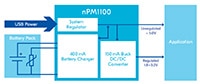 nPM1100 Application Block Diagram Image of nPM1100 Application Block Diagram
