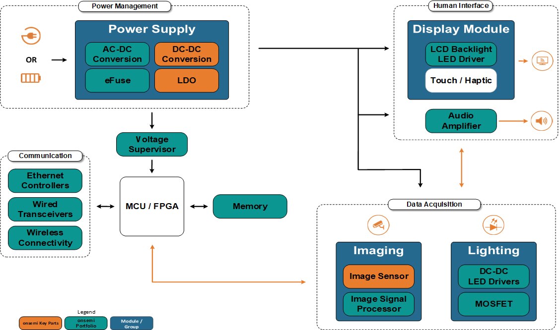Single-Phase Heat Pump