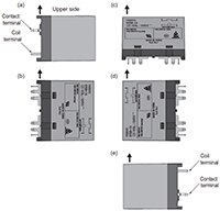 Omron's G7EB Series Proper Mounting Directions for Guaranteed Output (click to enlarge) Abbildung: Korrekte Montageanleitung für garantierte Leistung der G7EB-Serie von Omron (Vergrößern per Klick)