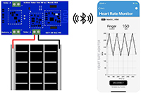 PowerFilm's Indoor Solar Development Kit Layout Image of PowerFilm's Indoor Solar Development Kit Layout