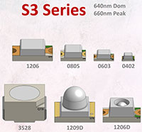 QT Brightek's S3 Series 640nm/660nm LEDs (click to enlarge) Image of QT Brightek's S3 Series 640nm/660nm LEDs (click to enlarge)