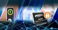Renesas' RA6M4 32-Bit MCU Family Image de la famille de microcontrôleurs 32 bits RA6M4 de Renesas