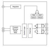 ROHM's BD621X0AEFJ EVK Circuit Diagram Image of ROHM's BD621X0AEFJ EVK Circuit Diagram