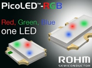 ROHM Semiconductor's PICOLED™-RGB Image of ROHM Semiconductor's PICOLED™-RGB