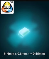 ROHM Semiconductor’s SMLD12 Long Life LEDs Image of ROHM Semiconductor’s SMLD12 Long Life LEDs