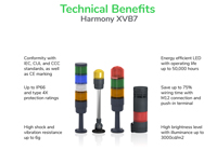 Schneider Electric Harmony XVB7 Tower Lights Infographic - Technical Benefits Image of Schneider Electric Harmony XVB7 Tower Lights Infographic - Technical Benefits