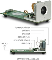 Seek Thermal's Mosaic Starter Kit 200x150 Resolution Image of Seek Thermal's Mosaic Starter Kit 200x150 Resolution