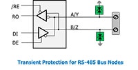 Semtech's ESD Protection for RS-485 Interfaces