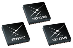 Image of Skyworks Solutions SKY53510/SKY53580/SKY53540 Low-Power DC to 3.1 GHz Ultra-Low Additive Jitter Differential Clock Buffers