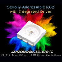 SunLED's Serially Addressable RGB with Integrated Driver Image of SunLED's Serially Addressable RGB with Integrated Driver