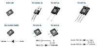 Taiwan Semiconductor 1200 V SiC Schottky Diodes for Next-Generation Power Designs Image of Taiwan Semiconductor 1200 V SiC Schottky Diodes for Next-Generation Power Designs