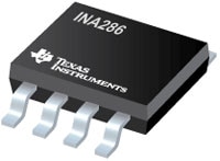 Texas Instruments' INA28x Bidirectional Current Shunt Monitors Image of Texas Instruments' INA28x Bi-directional Current Shunt Monitors