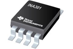 INA301 Current-Sensing Amplifiers - Texas Instruments