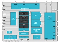Texas Instruments' TAS2781 Speaker-Protection Class D Amp (click to enlarge) Image of Texas Instruments' TAS2781 Speaker-Protection Class D Amp (click to enlarge)