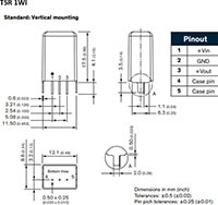 TRACO Power's TSR IWI Chart (click to enlarge) Image of TRACO Power's TSR IWI Chart