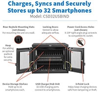 Tripp Lite by Eaton Industrial Locking Charging Station Tripp Lite by Eaton 工業用鎖定充電站的圖片