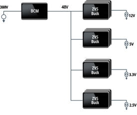 Lighting Solution Example Diagram Lighting Solution Example Diagram
